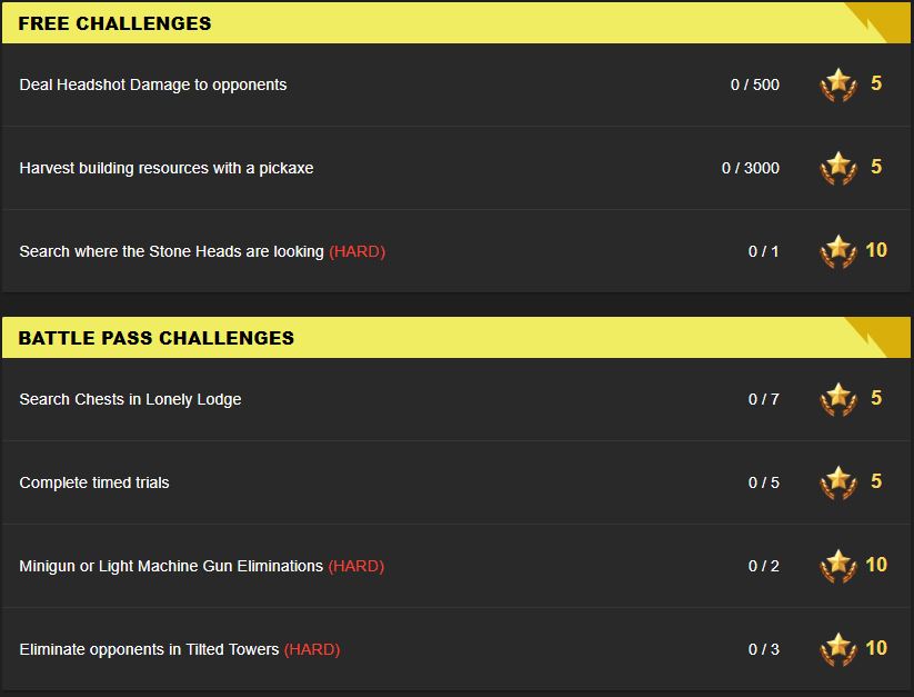 Fortnite Leaked Challenges for Season 5 Week-6