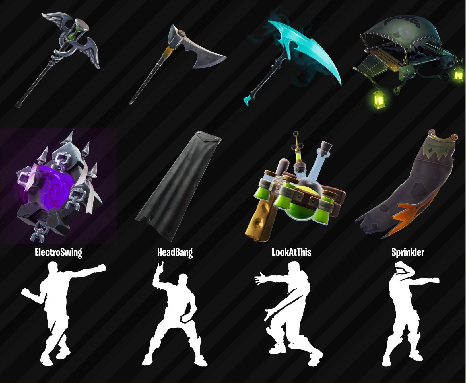all leaked items v6.02