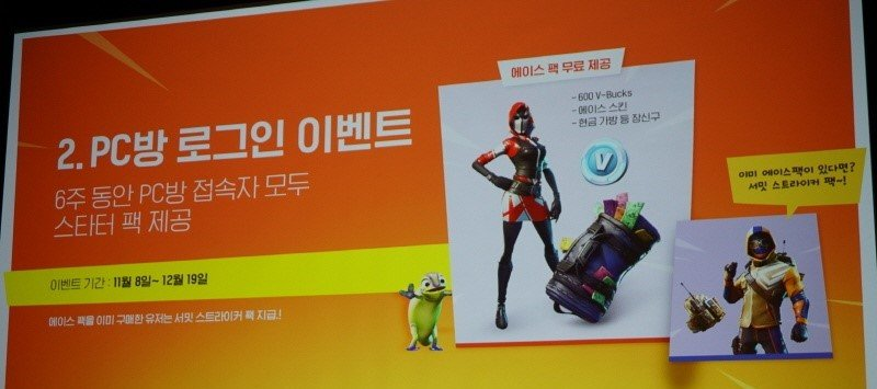 Fortnite Korea