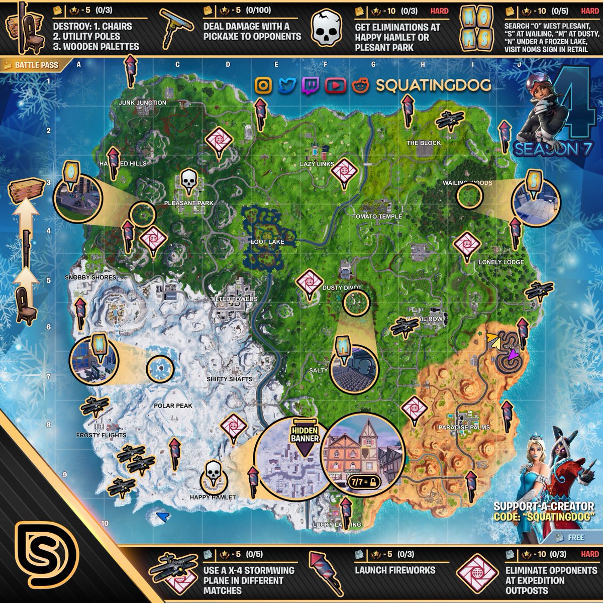 Fortnite Cheat Sheet Map for Season 7, Week 4
