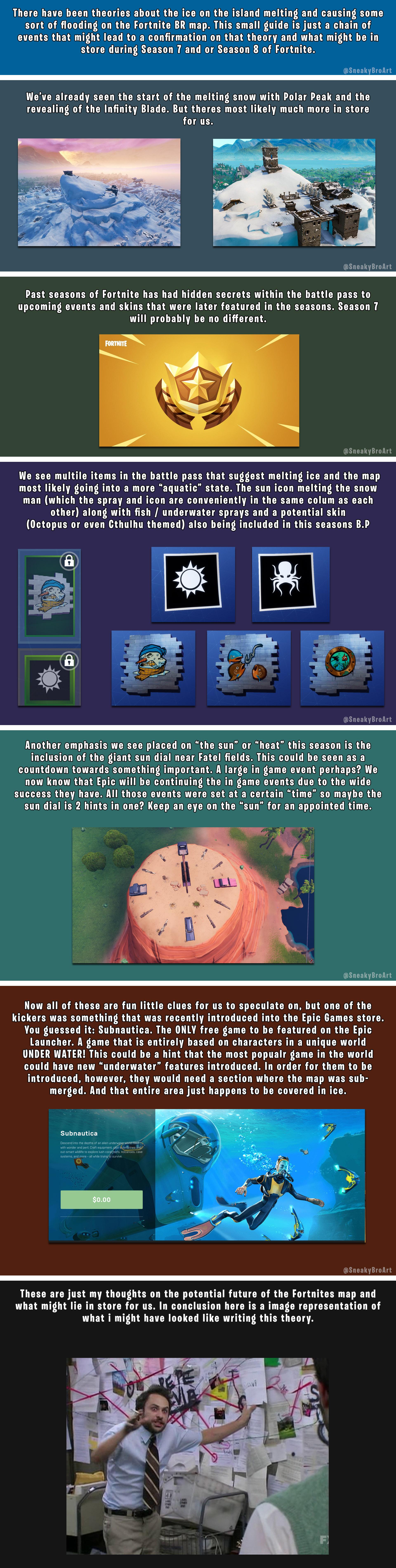 Fortnite Fan Theory for Season 7 - Reddit