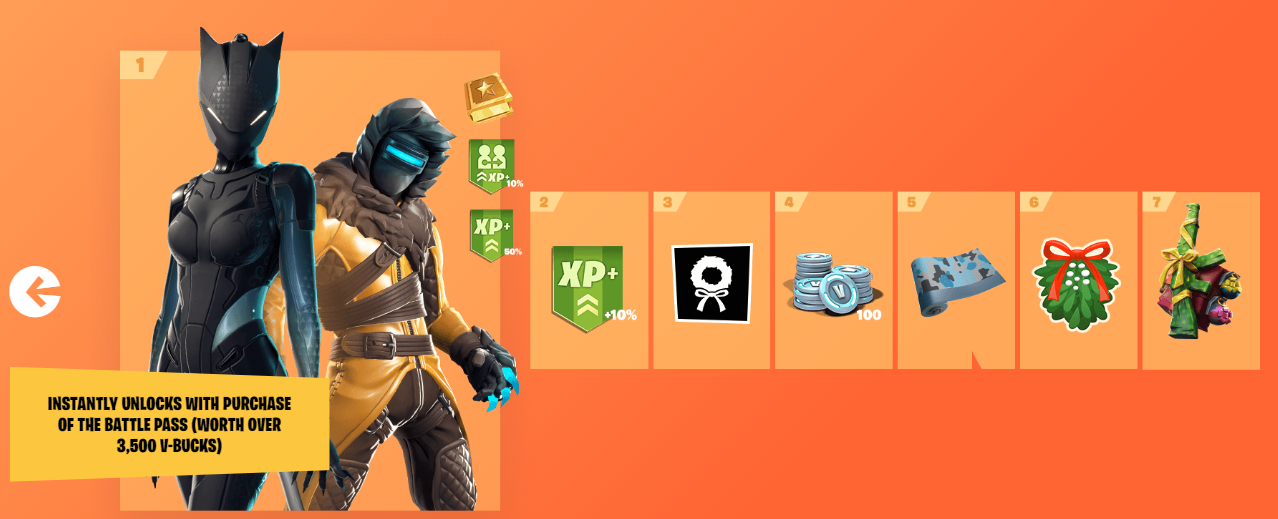 Tier 1 – 7