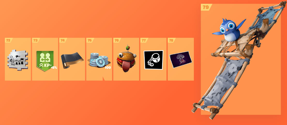 Tier 72 – 79
