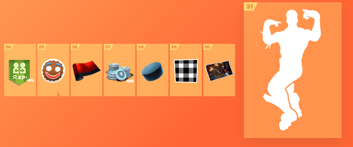 Tier 24 – 31