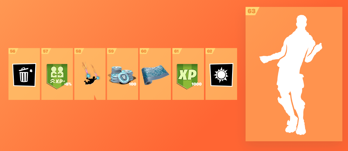 Tier 56 – 63