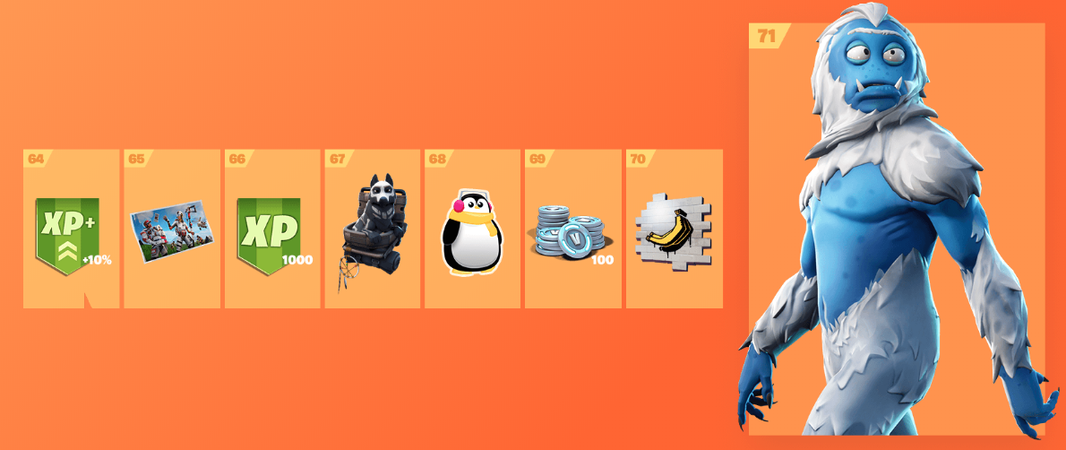 Tier 64 – 71