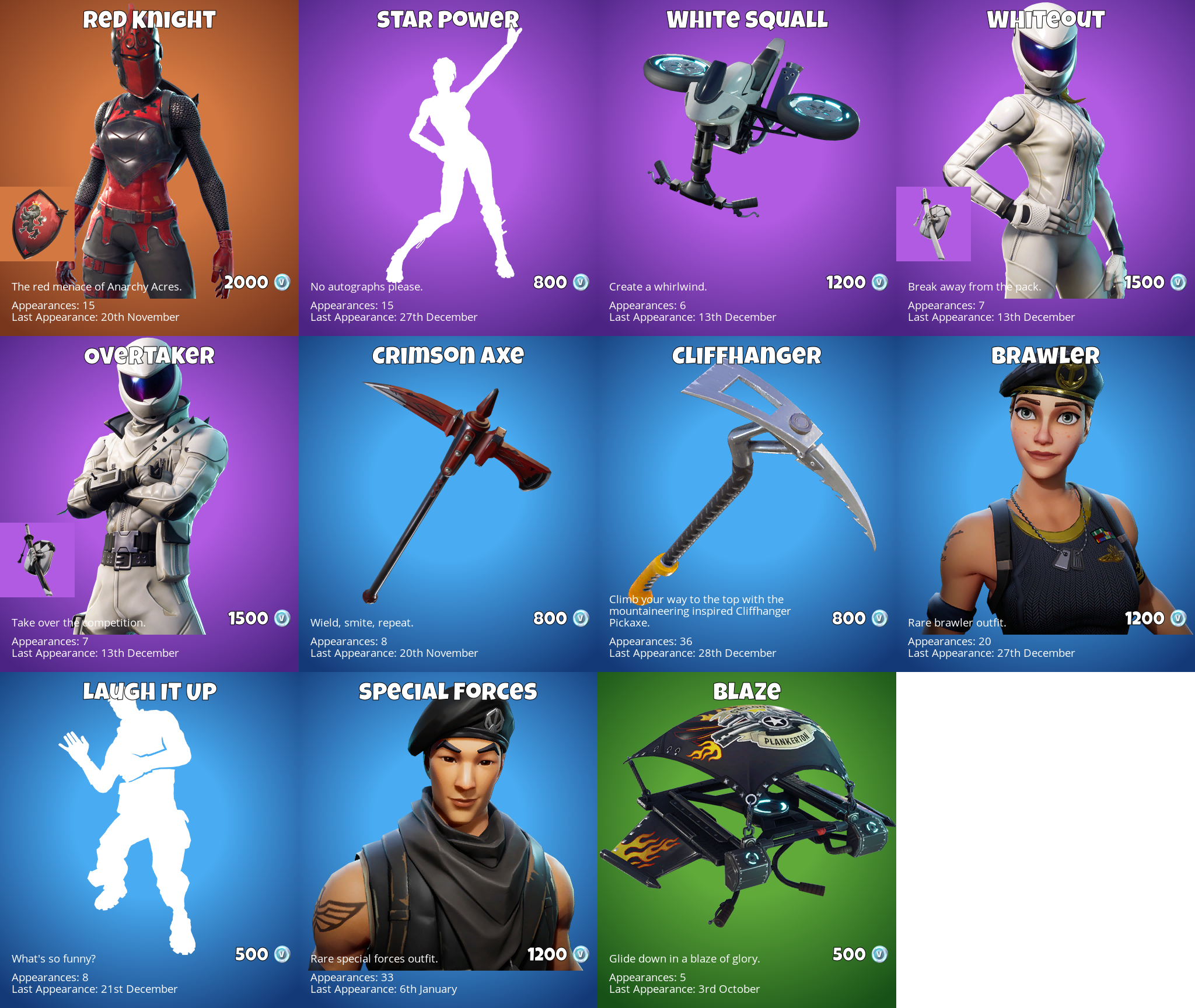 Fortnite Item Shop 24th January