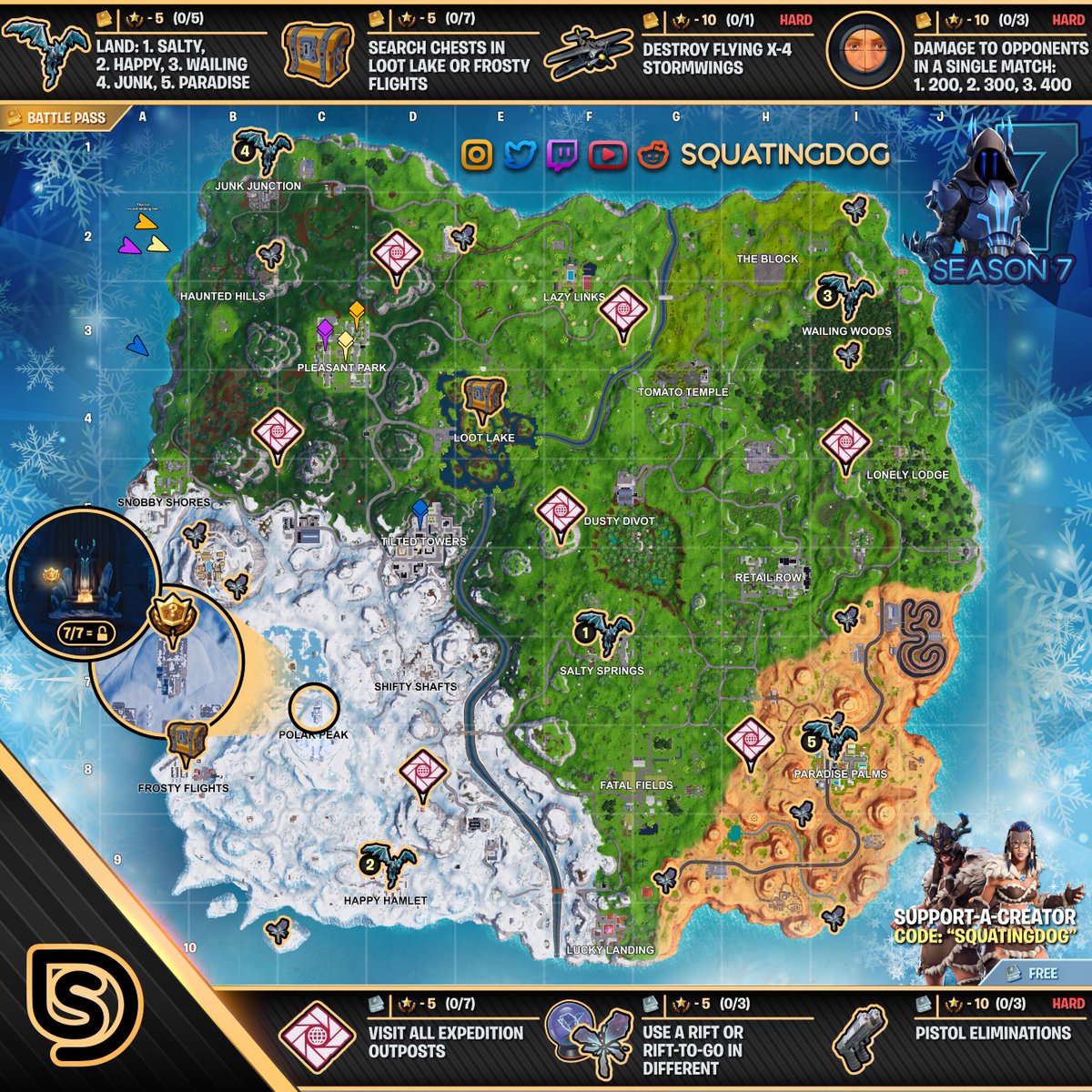Fortnite Season 7, Week 7 Challenges Cheat Sheet Map