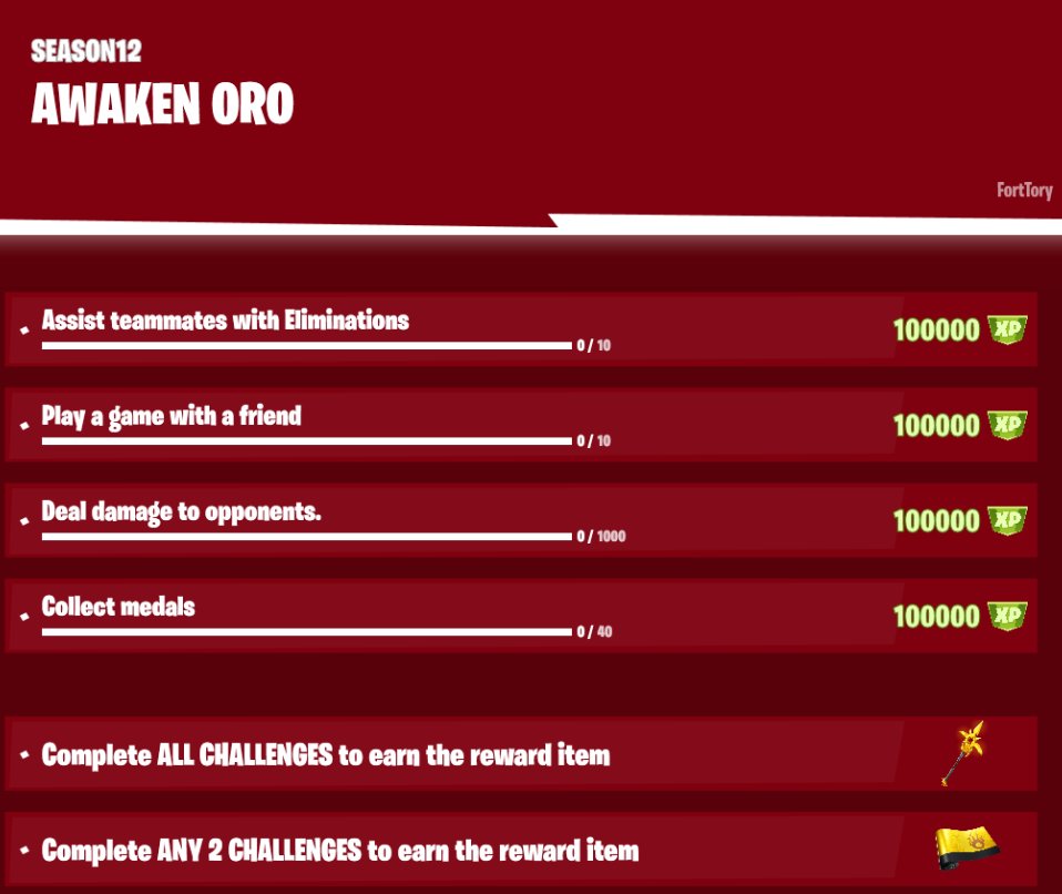 Fortnite Awaken Oro Challenges & Rewards