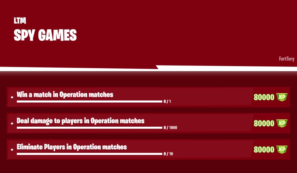 Fortnite Spy Games Challenges Leaked Via @FortTory