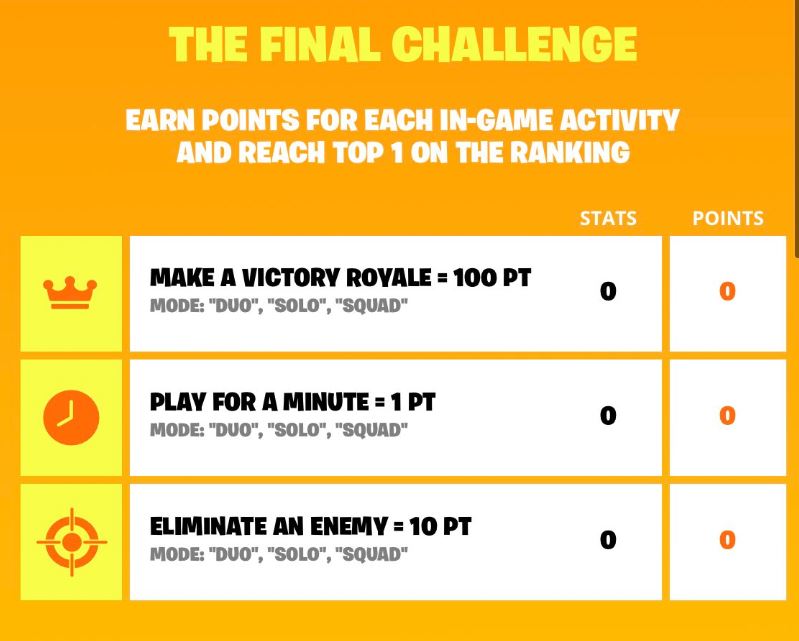 Fortnite Bootcamp Final Challenge