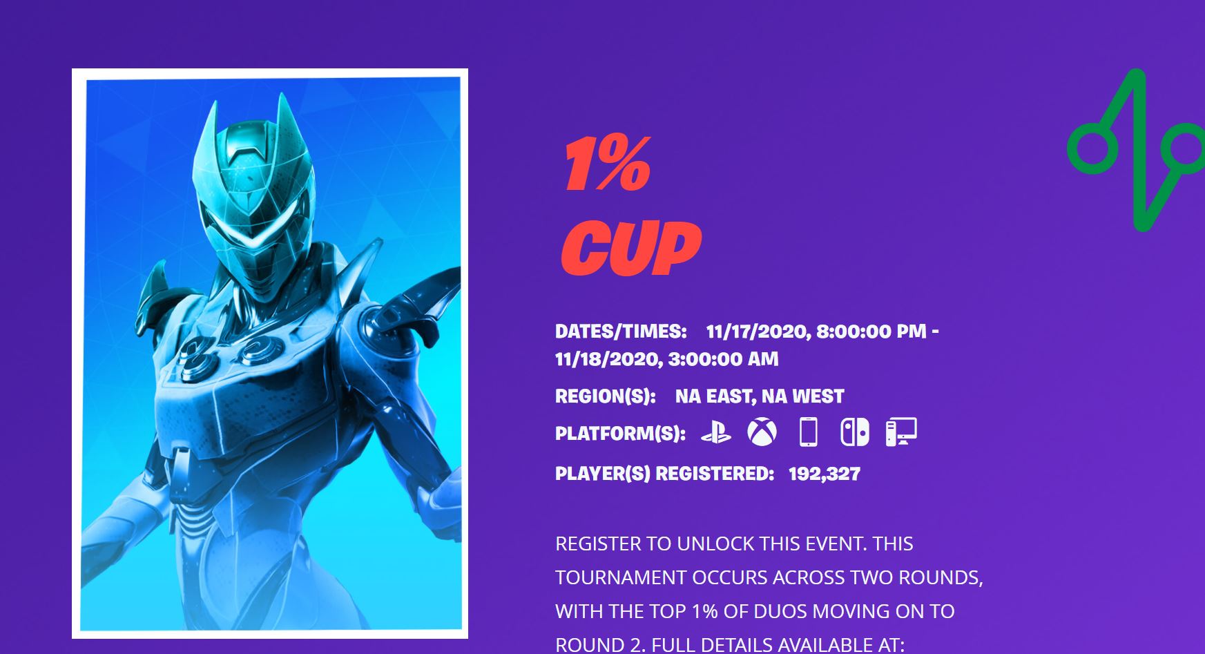 Fortnite 1% Cup: How to Register, What time does it start, 1 percent cup details