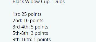 black widow Fortnite scoring system