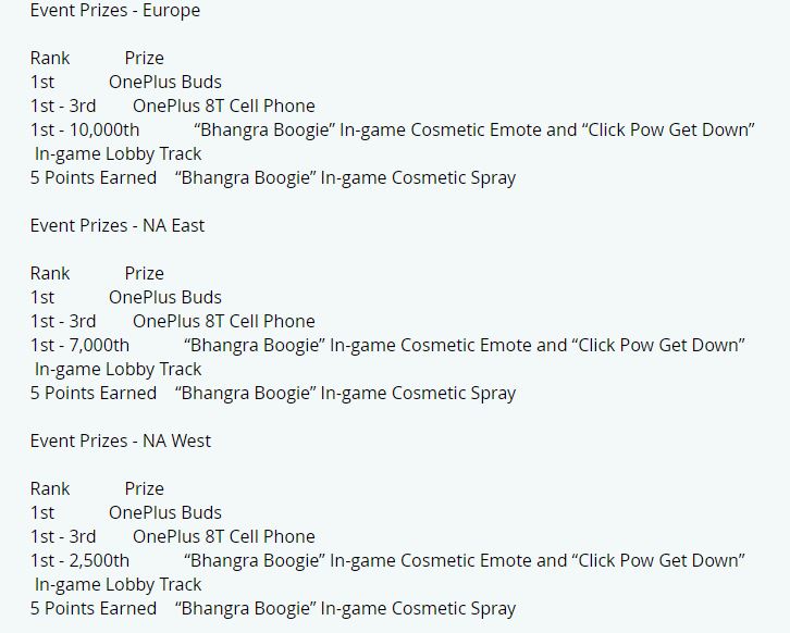 OnePlus Cup Free Rewards