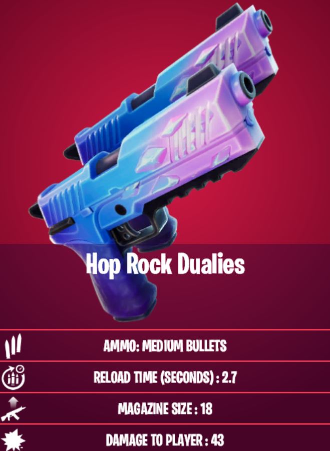 Hop Rock Dualies Stats Fortnite