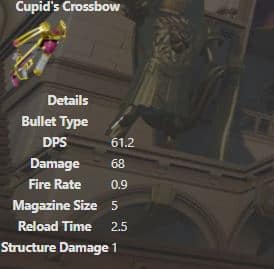 Crossbow Stats