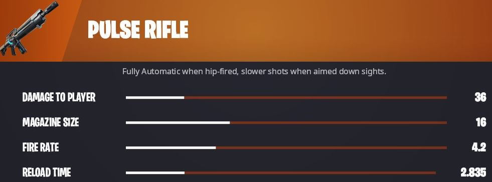 Fortnite Pulse Rifle