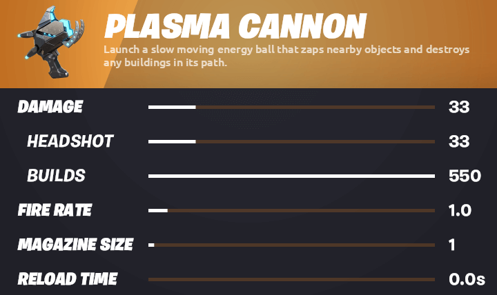 Fortnite Plasma Cannon Mythic Weapon