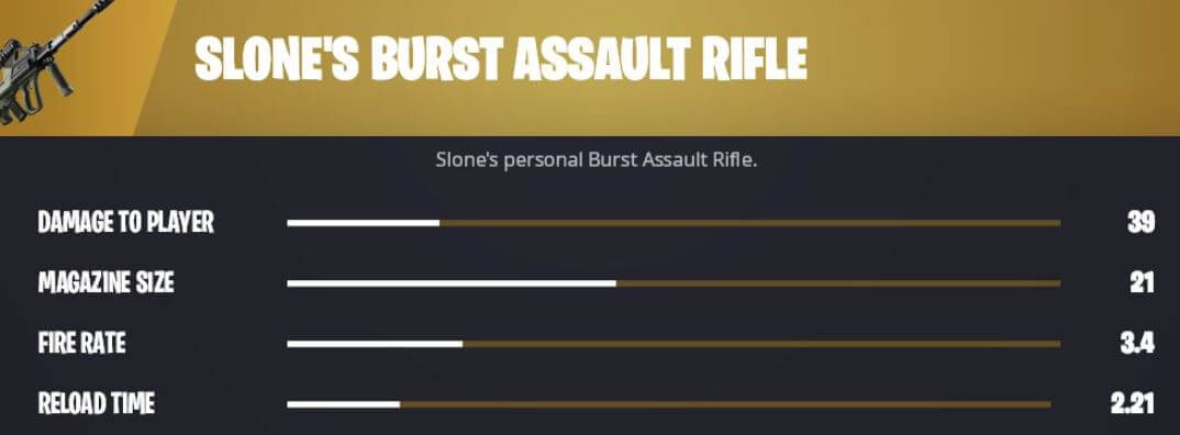 Fortnite Slone's Burst Assault Rifle