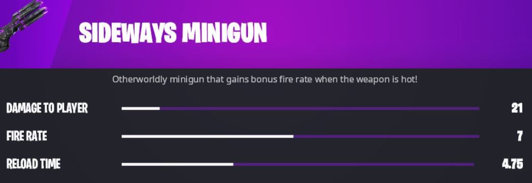 Sideways Minigun Fortnite