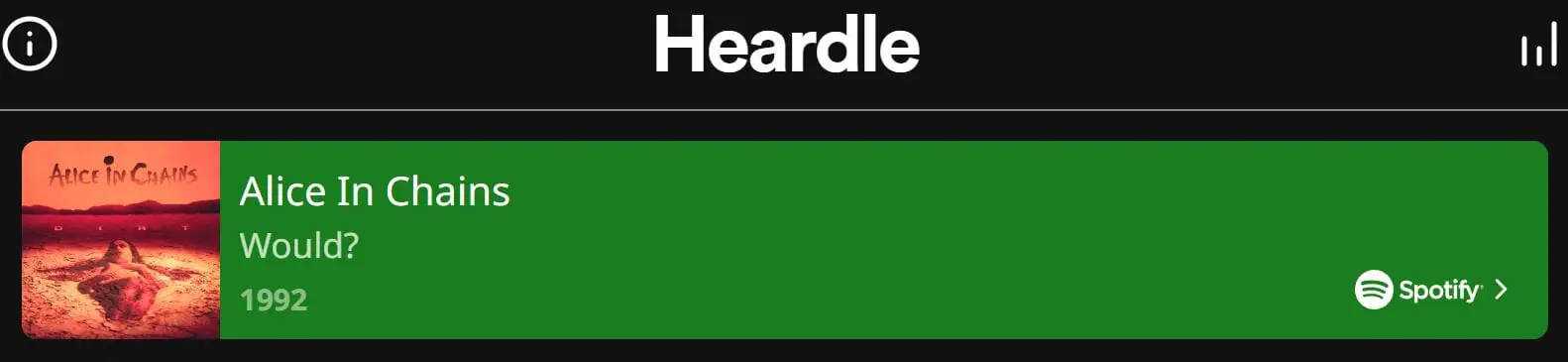 Daily Heardle Answer - 1st August 2022