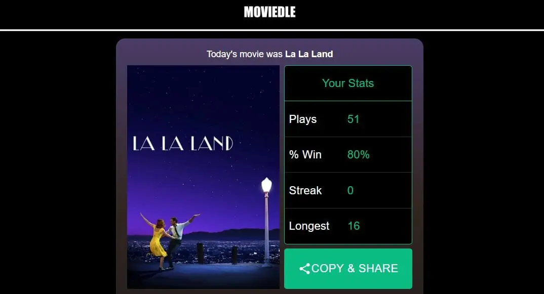 Daily Moviedle Answer - 1st August 2022