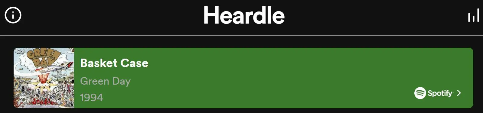 Daily Heardle Answer - 10th August 2022