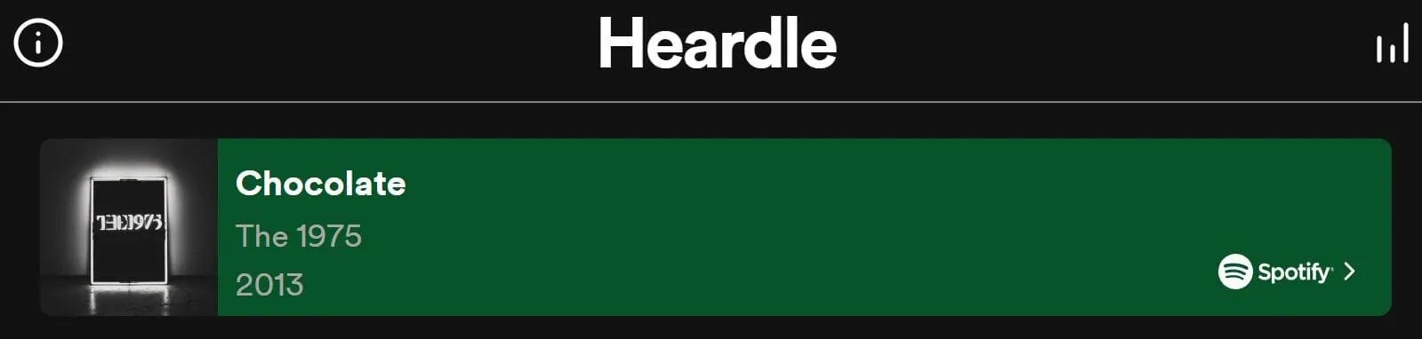 Daily Heardle Answer - 12th August 2022