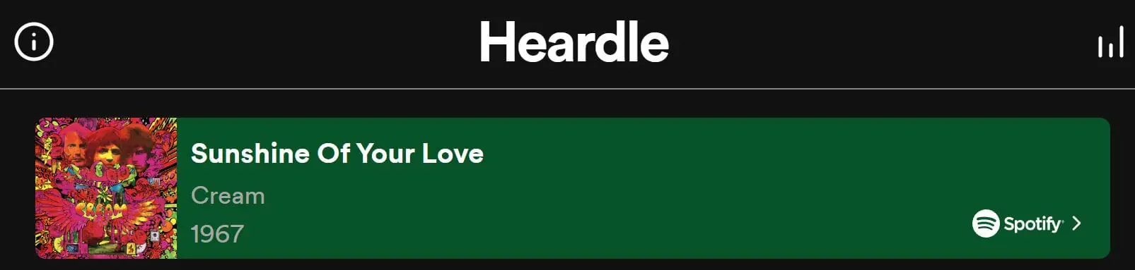Daily Heardle Answer - 13th August 2022