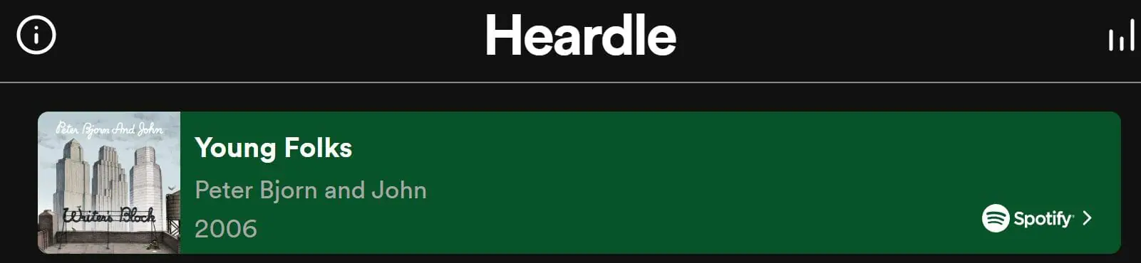Daily Heardle Answer - 15th August 2022