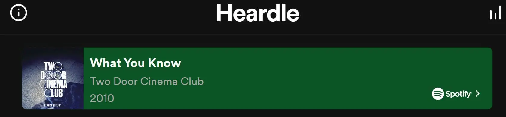 Daily Heardle Answer - 27th August 2022