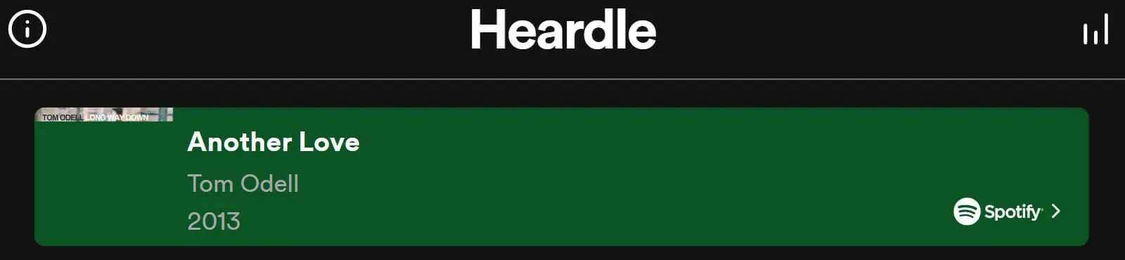 Daily Heardle Answer - 28th August 2022