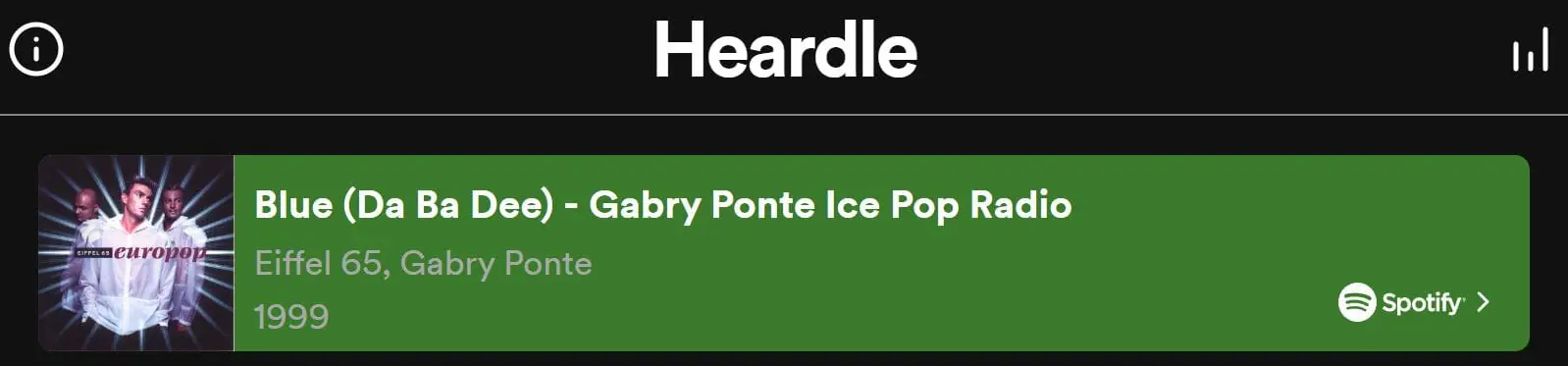 Daily Heardle Answer - 4th August 2022