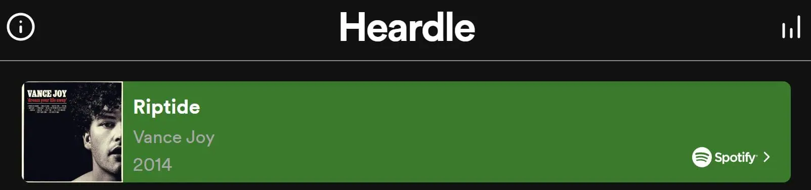Daily Heardle Answer - 8th August 2022