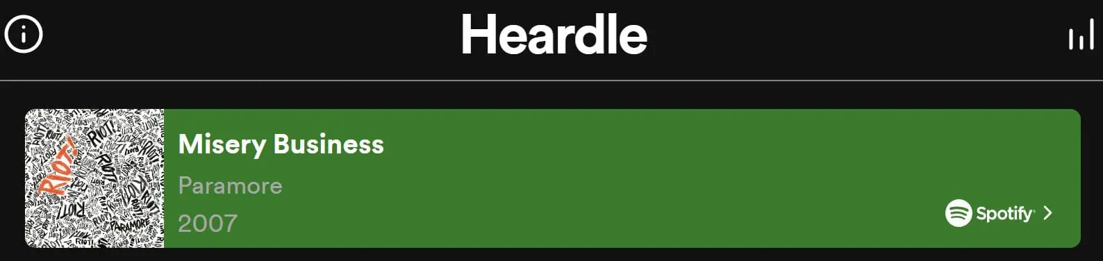 Daily Heardle Answer - 9th August 2022