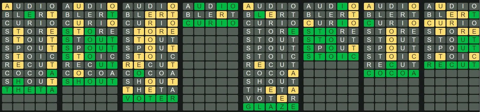 Daily Octordle 196 Answer - August 8th 2022