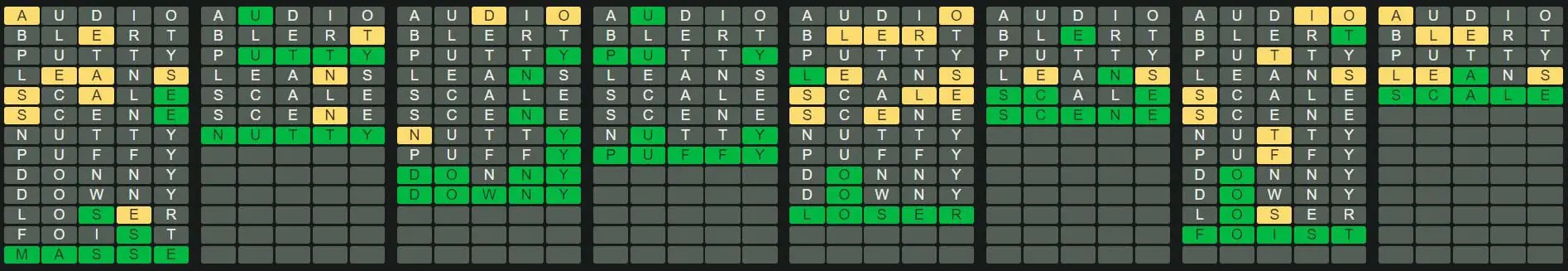 Daily Octordle 199 Answer - August 11th 2022