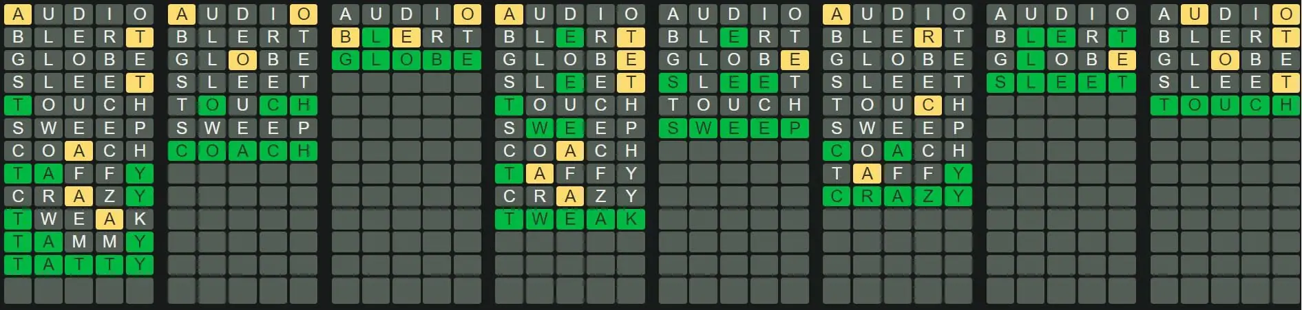 Daily Octordle 206 Answer - August 18th 2022