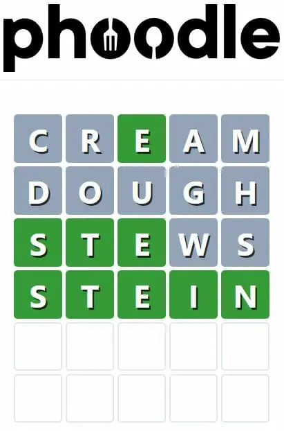 Daily Phoodle Answer 116 - 1st September 2022