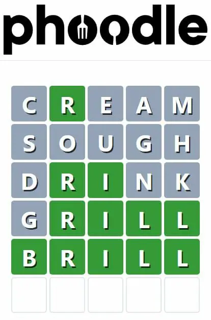 Daily Phoodle Answer - 14th August 2022