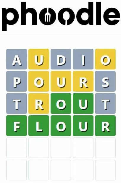 Daily Phoodle Answer - 22nd August 2022