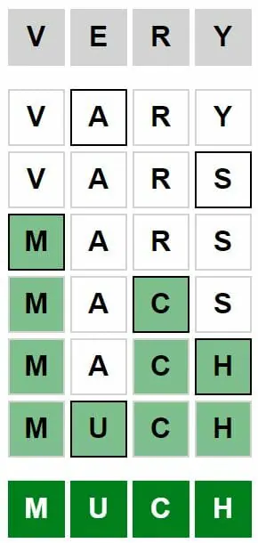 Daily Weaver Answer - 13th August 2022