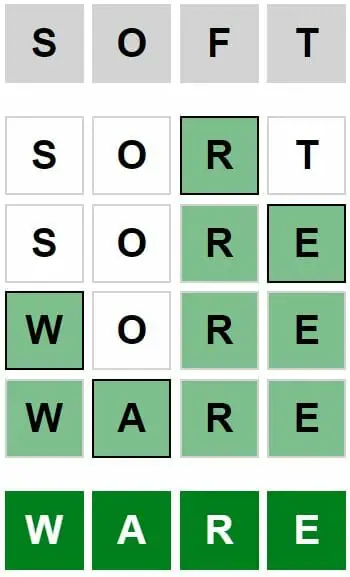 Daily Weaver Answer - 15th August 2022