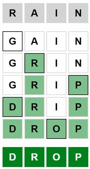 Daily Weaver Answer- 17th August 2022