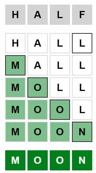 Daily Weaver Answer - 24th August 2022