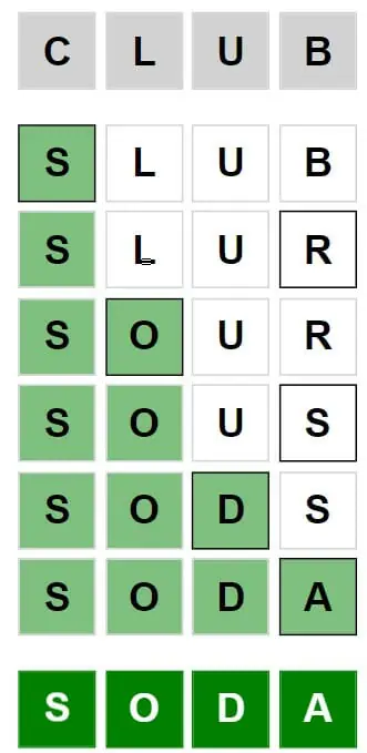 Daily Weaver Answer - 27th August 2022