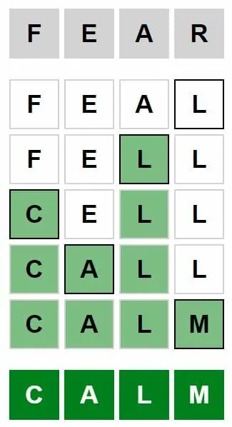 Daily Weaver Answer - 2nd August 2022
