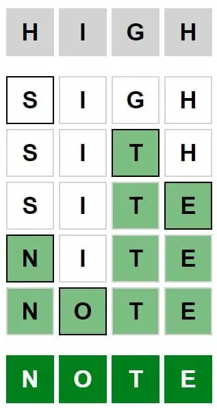 Daily Weaver Answer - 3rd August 2022