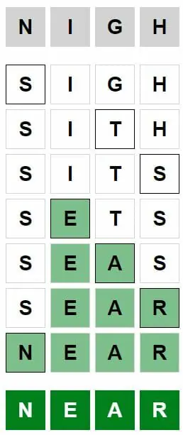 Daily Weaver Answer - 7th August 2022