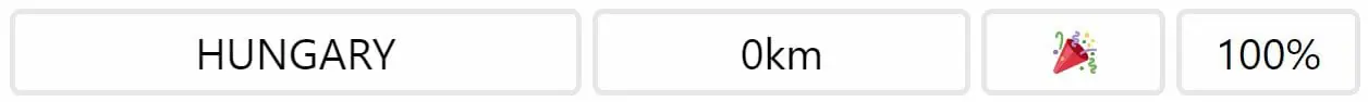 Daily Worldle Country 196 Answer - August 5th 2022